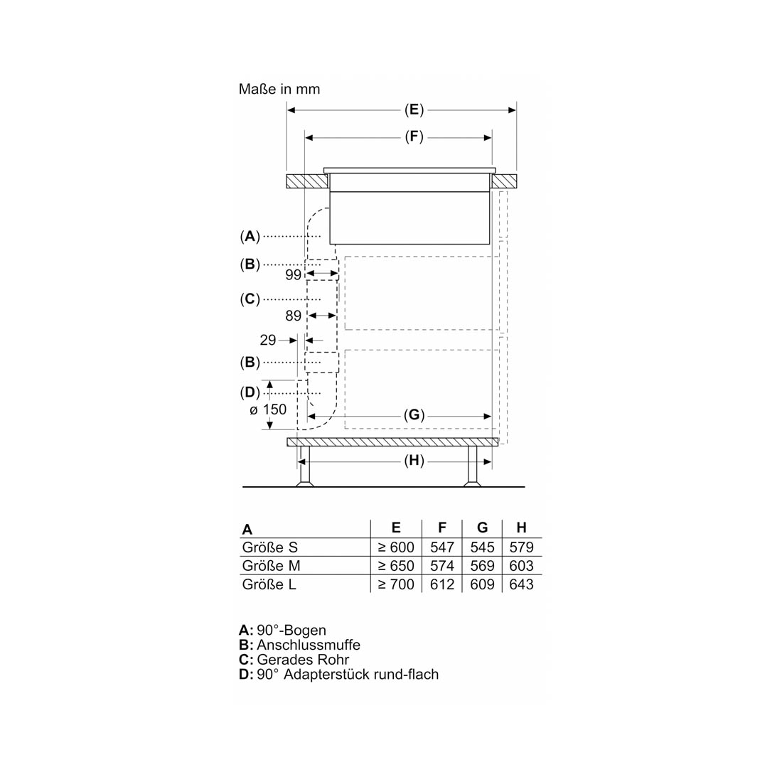 Bosch PVS811B16E Induktionskochfeld Rahmenlos mit integriertem Dunstabzug 80cm