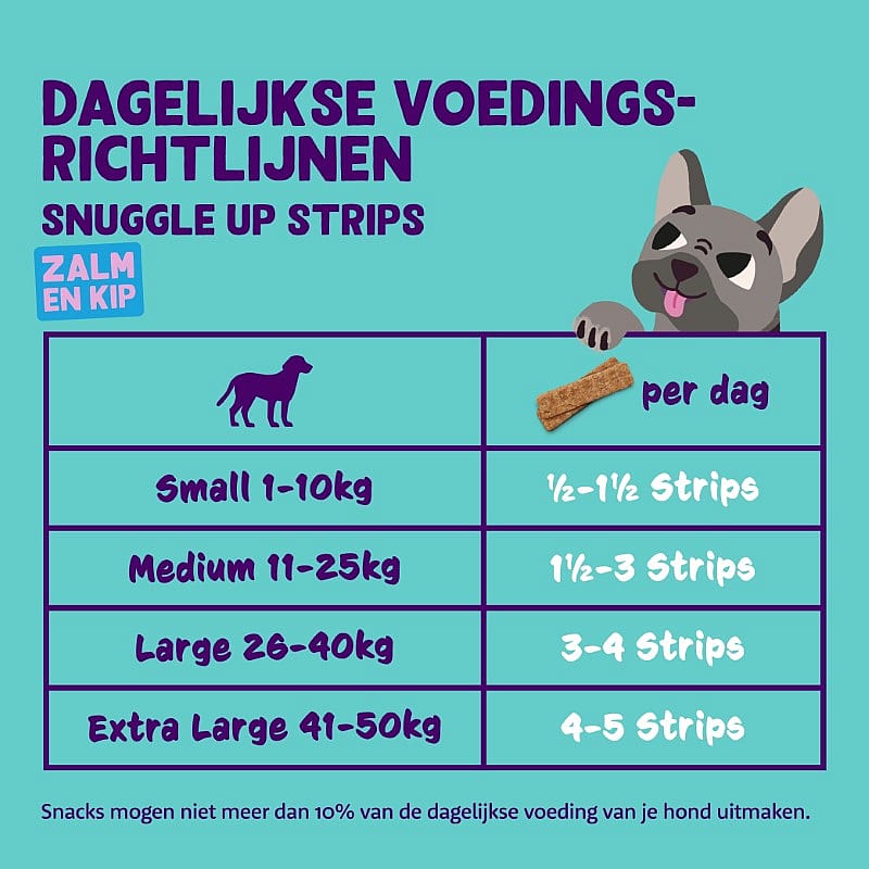 Edgard & Cooper Snuggle Up Strips Zalm & Kip 75 gram | 13525