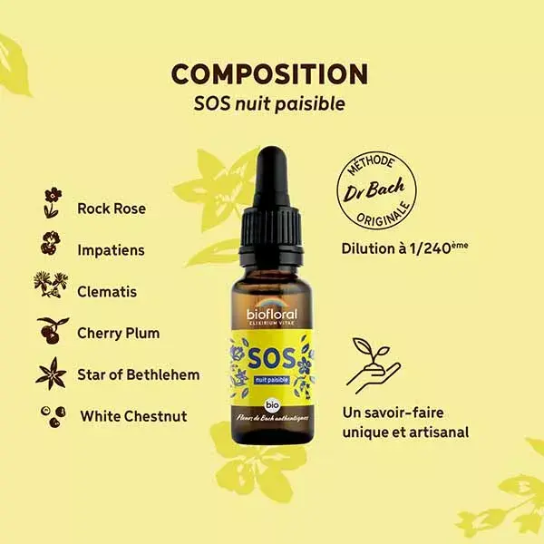 Biofloral SOS Peaceful Night Relief Dropper, Orgânico Demeter, 20 ml