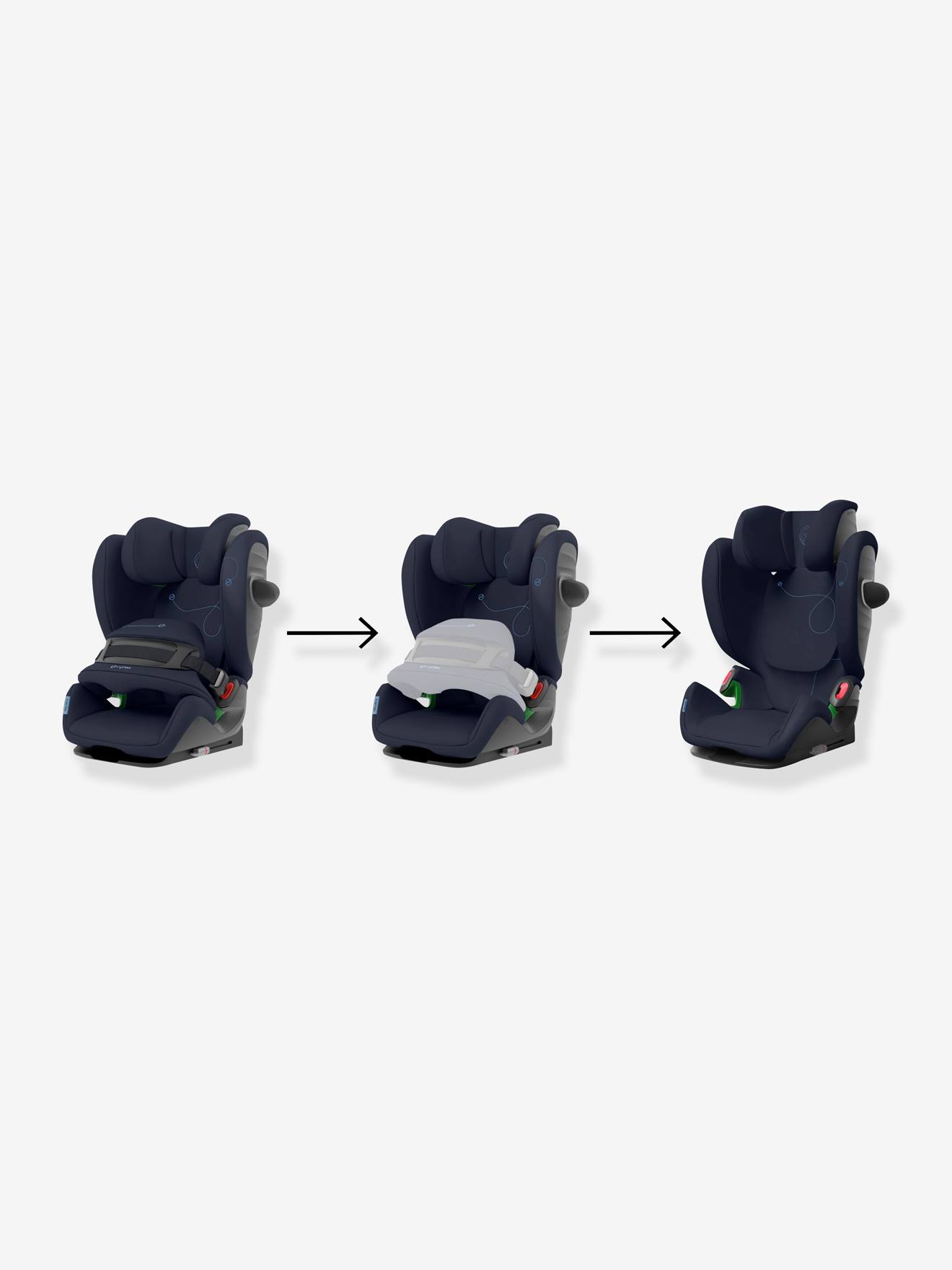 Cadeira auto CYBEX Pallas G i-Size, de 76 a 150 cm, equivalente aos grupos 1/2/3, azul