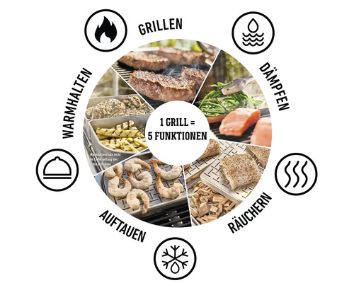 Weber Lumin Compact 2200 W elektrische grill, zwart, inclusief dekselthermometer, vetopvangbak, grillrooster en netsnoer.