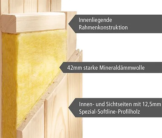 Karibu Sauna »Scarlett 3« im Set mit 9-kW-Bio-Ofen und Bio-Steuerung