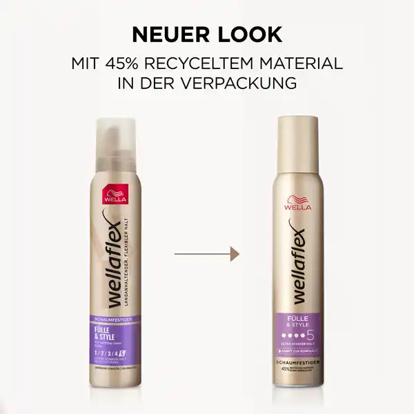 Fülle & Style Schaumfestiger