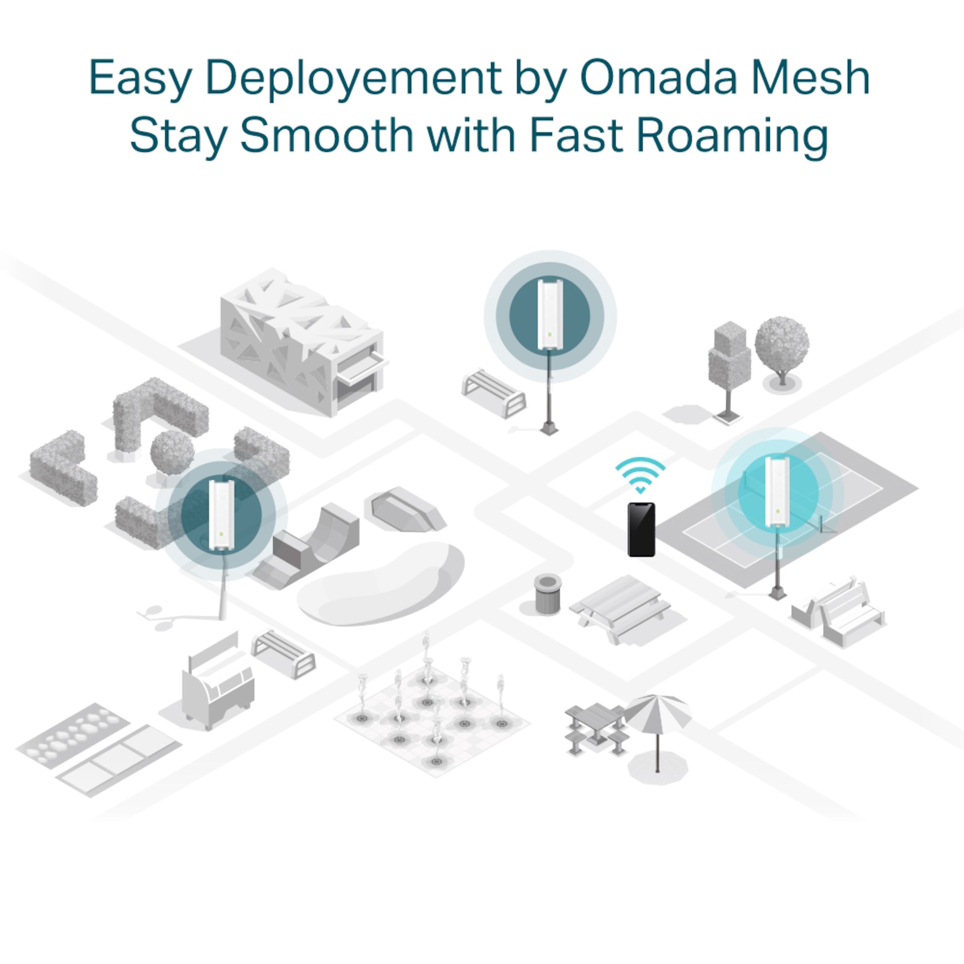 TP-link Omada EAP610-Outdoor Wifi 6 Roaming-aksesspunkt AX1800