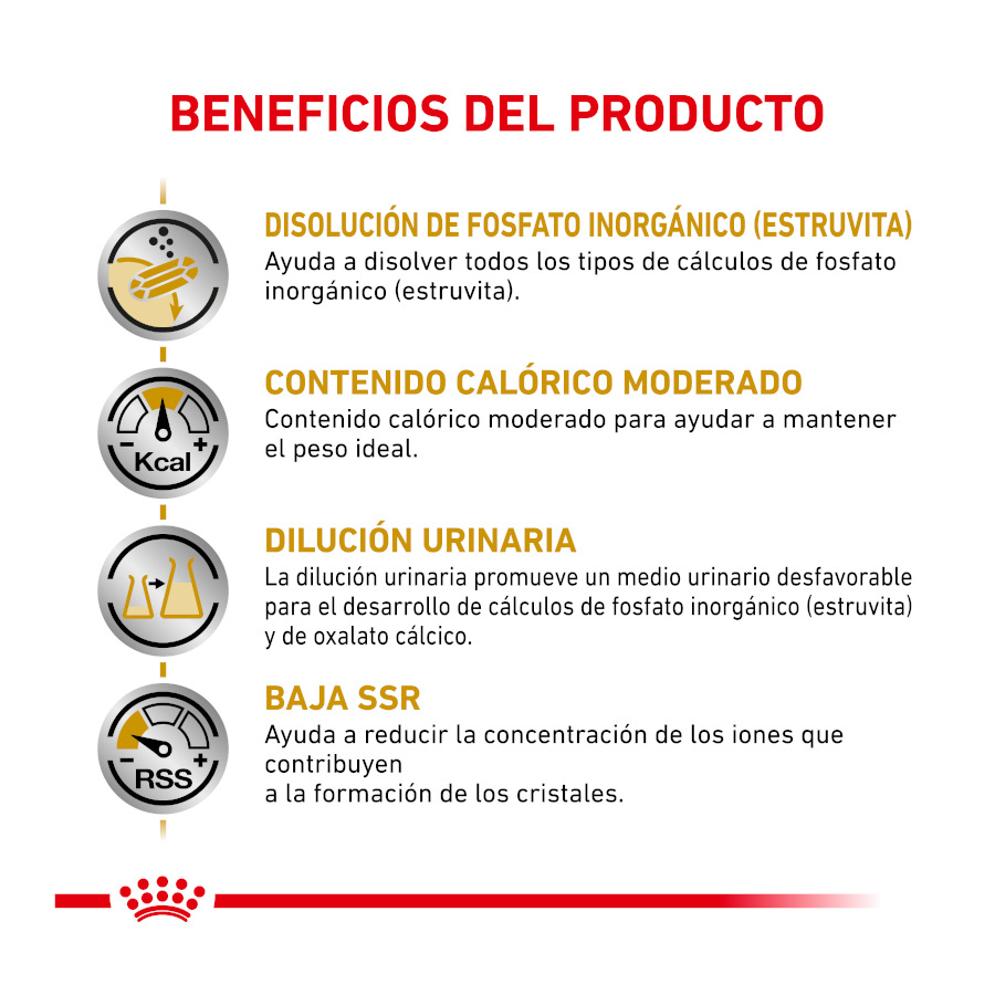 Sachês Royal Canin Veterinary Urinary Moderate Calorie para gatos