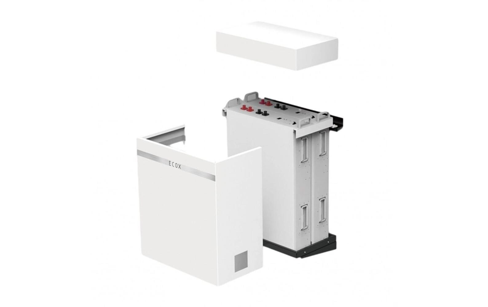 ECOX R-Box Wandhalterung<br>Wandhalterung für bis zu 2x E-Box-48100R-C