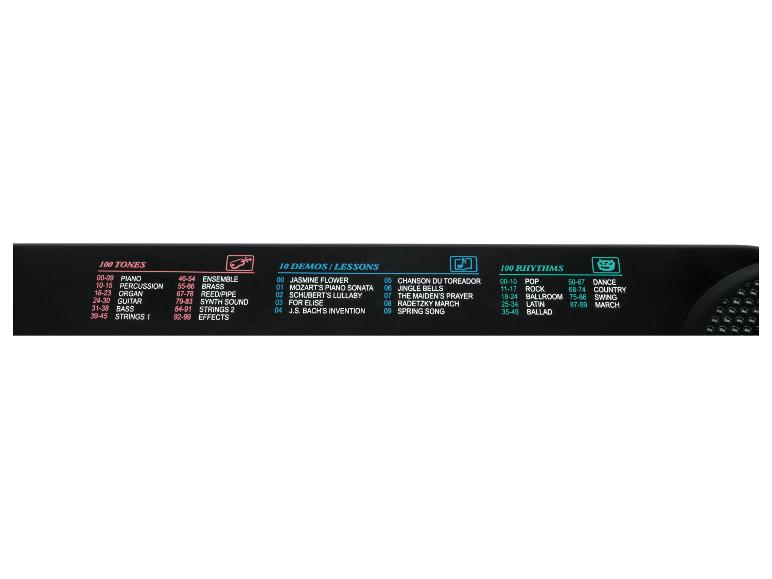 Keyboard voor beginners