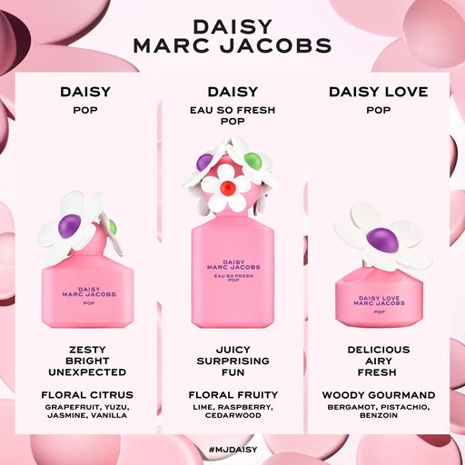Marc Jacobs Daisy Pop Eau De Toilette, 50 ml