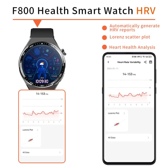Smartwatch med EKG, kropskompositionsanalyse, blodsammensætningsanalyse (urinsyre, blodlipider) Sort og grå rem