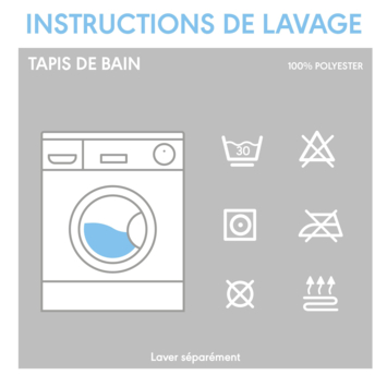 Badmat Vintage 50x80cm blauw