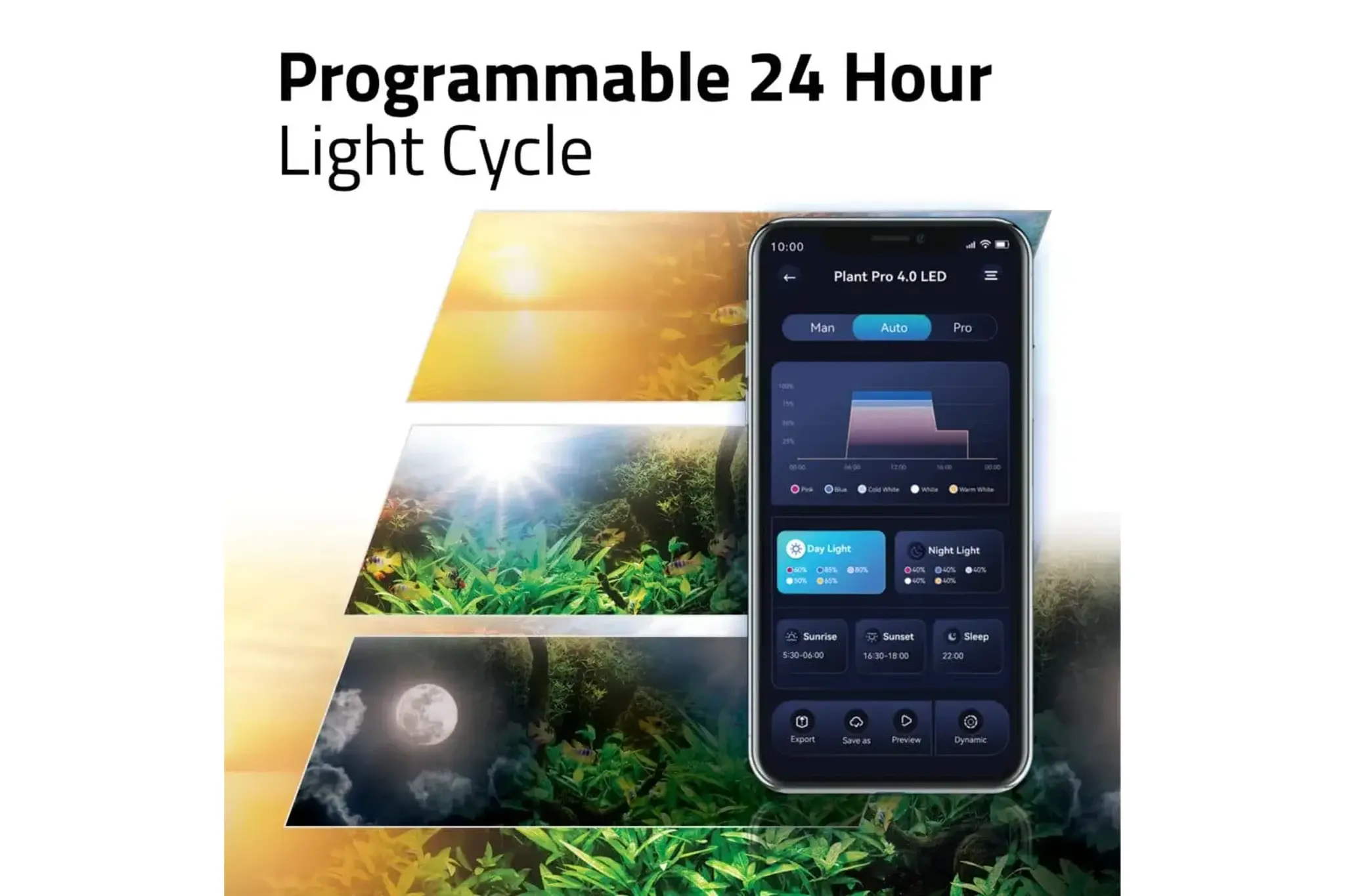 FL Plant Pro 4.0 LED 60W 59-88 cm
