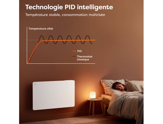 CIARRA - Radiateur inertie Radiateur connecté inertie sèche céramique 1500w cdhtd15a-w