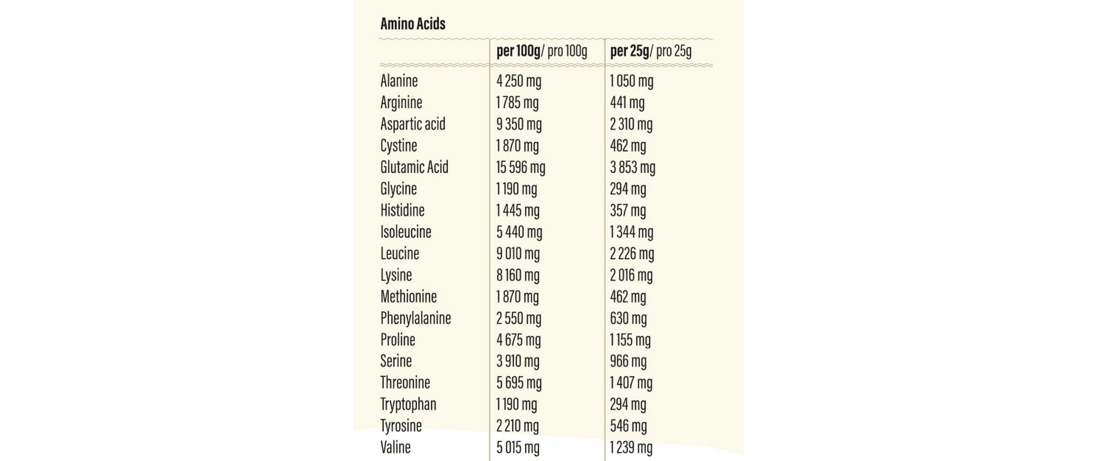 100% Clear Whey Isolate Schokolade 400 gSportnahrung-Pulver