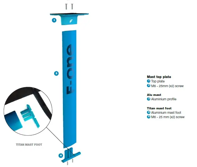 F-One Alu Foil Mast Titan 95 Sæt | SkatePro