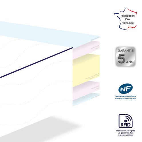 Matelas TIDODO berceau 50x83 - MON P'TIT DODO
