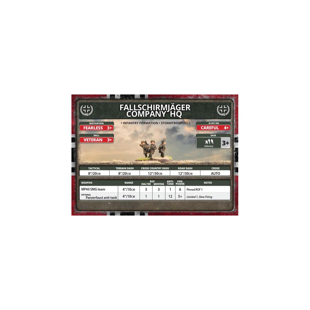 Flames of War - Fallschirmjäger Platoon