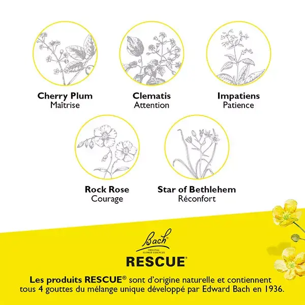 RESCUE PETS Conta-gotas - 10 ml