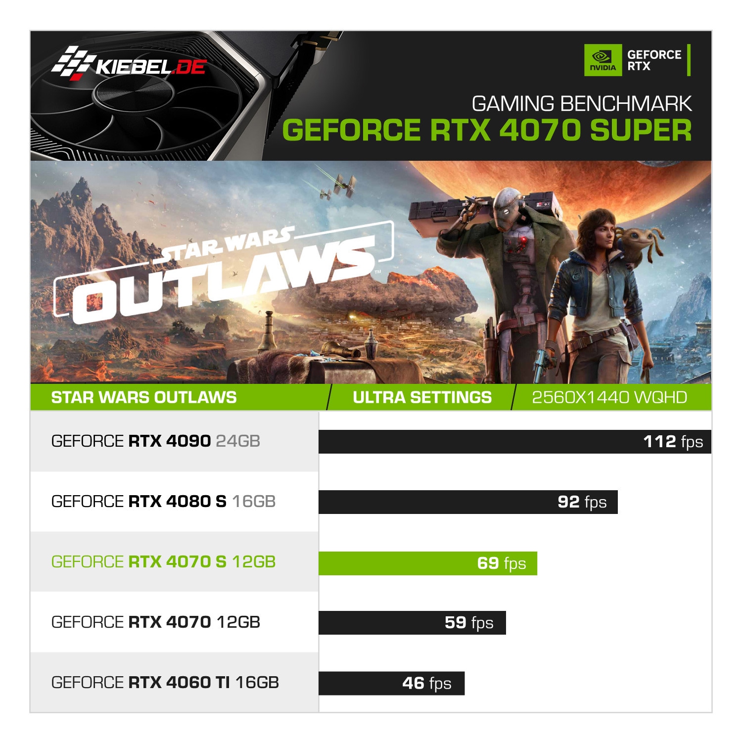Gaming PC Raptor V AMD Ryzen 7 5700X3D, 32GB DDR4, NVIDIA RTX 4070 Super 12 GB, 2TB SSD, Windows 11