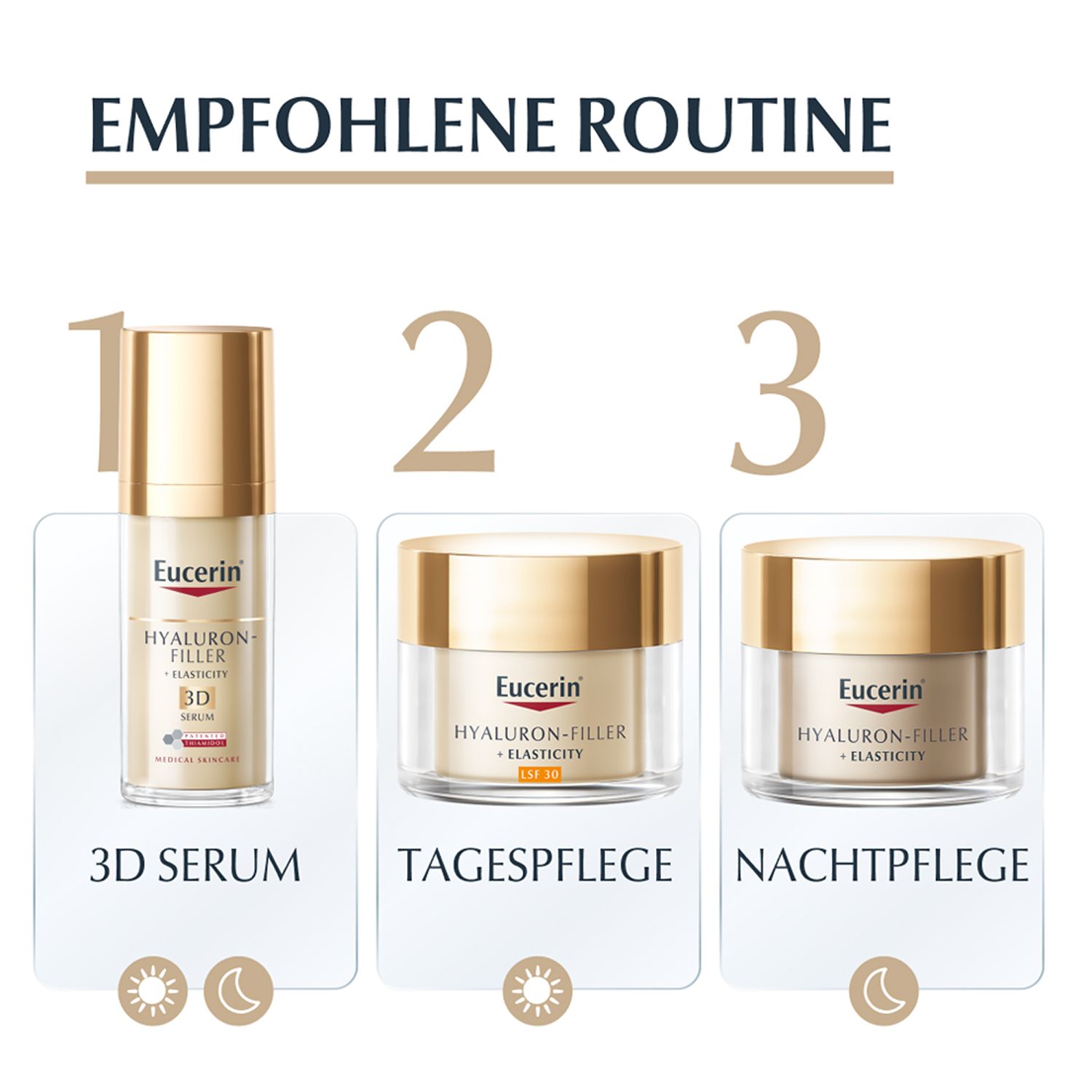 Eucerin® HYALURON-FILLER + ELASTICITY Nachtpflege – Anti Aging Gesichtscreme für glattere Haut – Antifaltencreme gegen Altersflecken