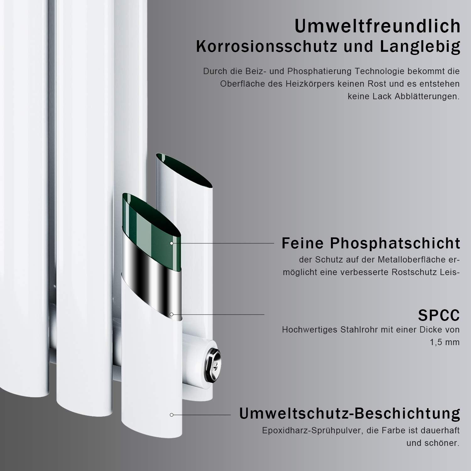 ELEGANT Design Röhren Heizkörper 1800x236mm Anthrazit Oval Paneelheizkörper Vertikal Mittelanschluss Einlagig