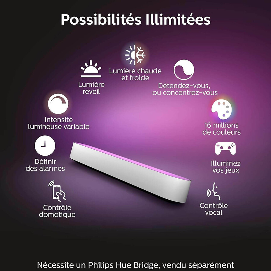 Philips Hue Play Pack - Noir x2