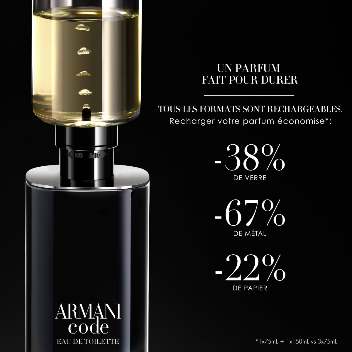 GIORGIO ARMANI Armani Code Eau de Toilette