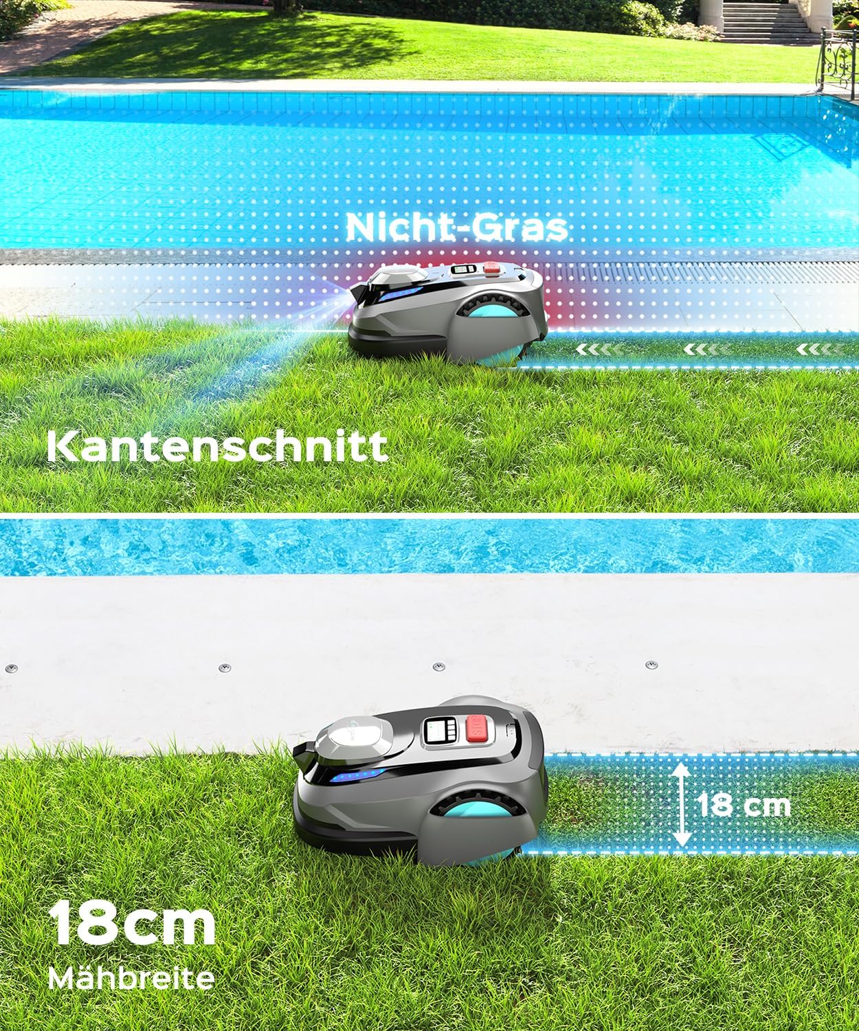 N1600PRO Mähroboter ohne Begrenzungskabel,Max.1600 m²,RTK+Vision Rasenmäher Roboter,Multizonen-Management,U-förmiges Mähmuster,Smarte Hindernisvermeidung Rasenroboter,KI Auto Kartierung