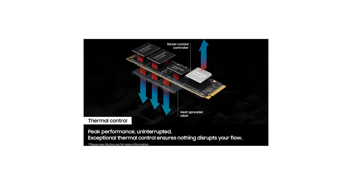 SAMSUNG9100 PRO 1 TB SSD  (MZ-VAP1T0BW, PCIe Gen 5.0 x4, NVMe 2.0)