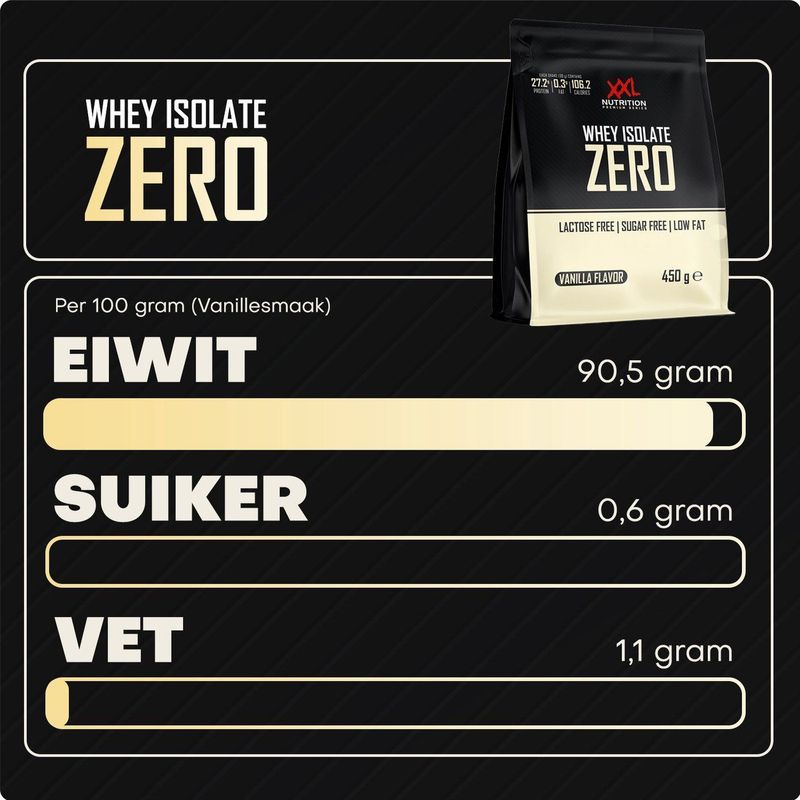 XXL Nutrition - Whey Isolate Zero - Eiwitpoeder - Aardbei - 1000 gram - 90% Eiwit - Vet- Suiker- & Lactosevrij
