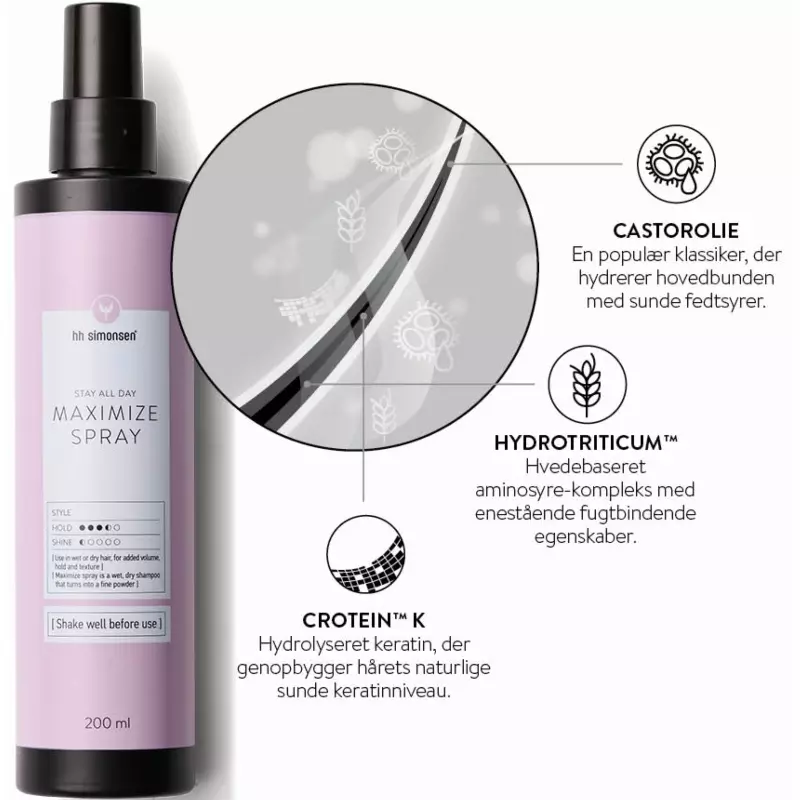 HH Simonsen Maximize Spray 200 ml