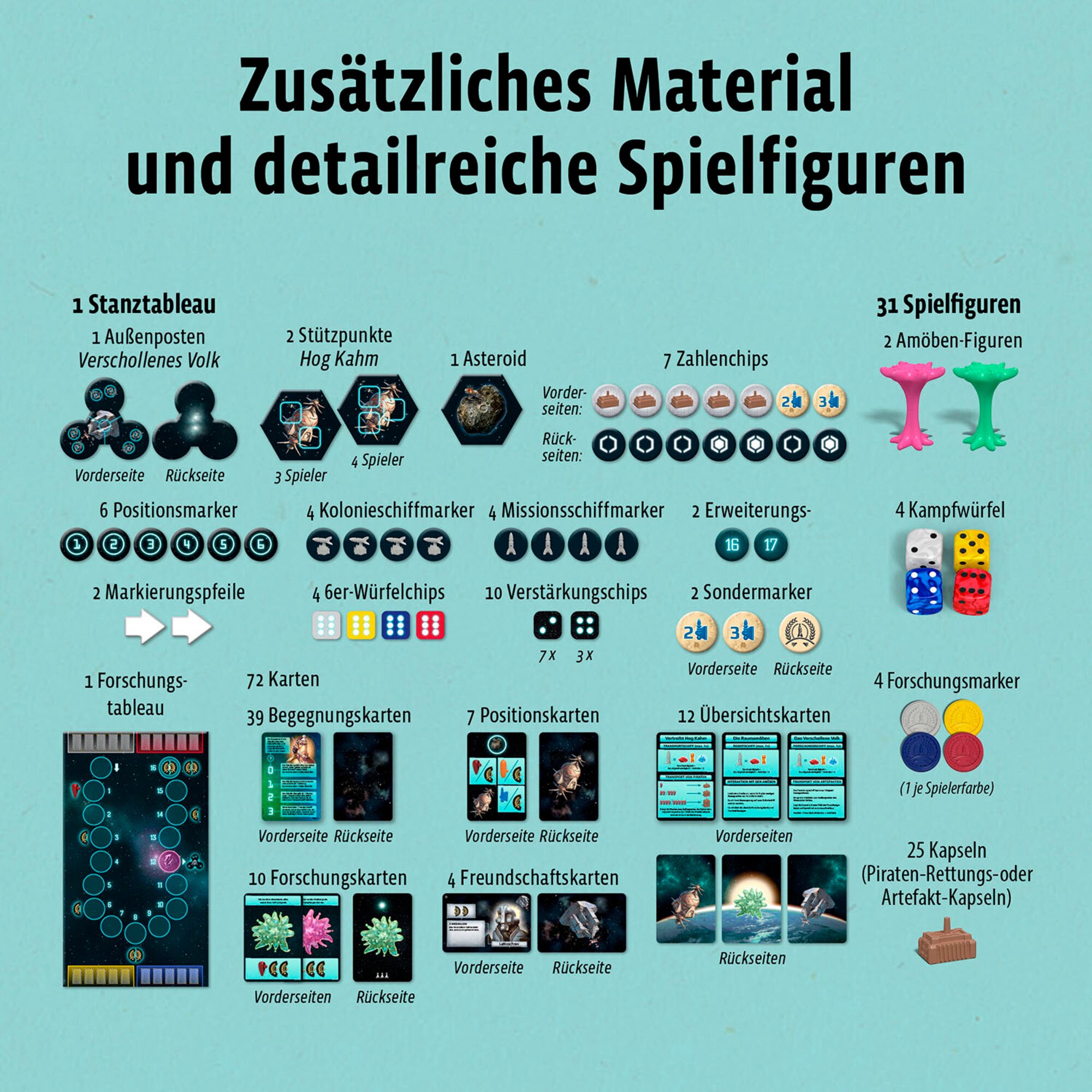 Kosmos Brettspiel CATAN - Sternenfahrer: Neue Begegnungen