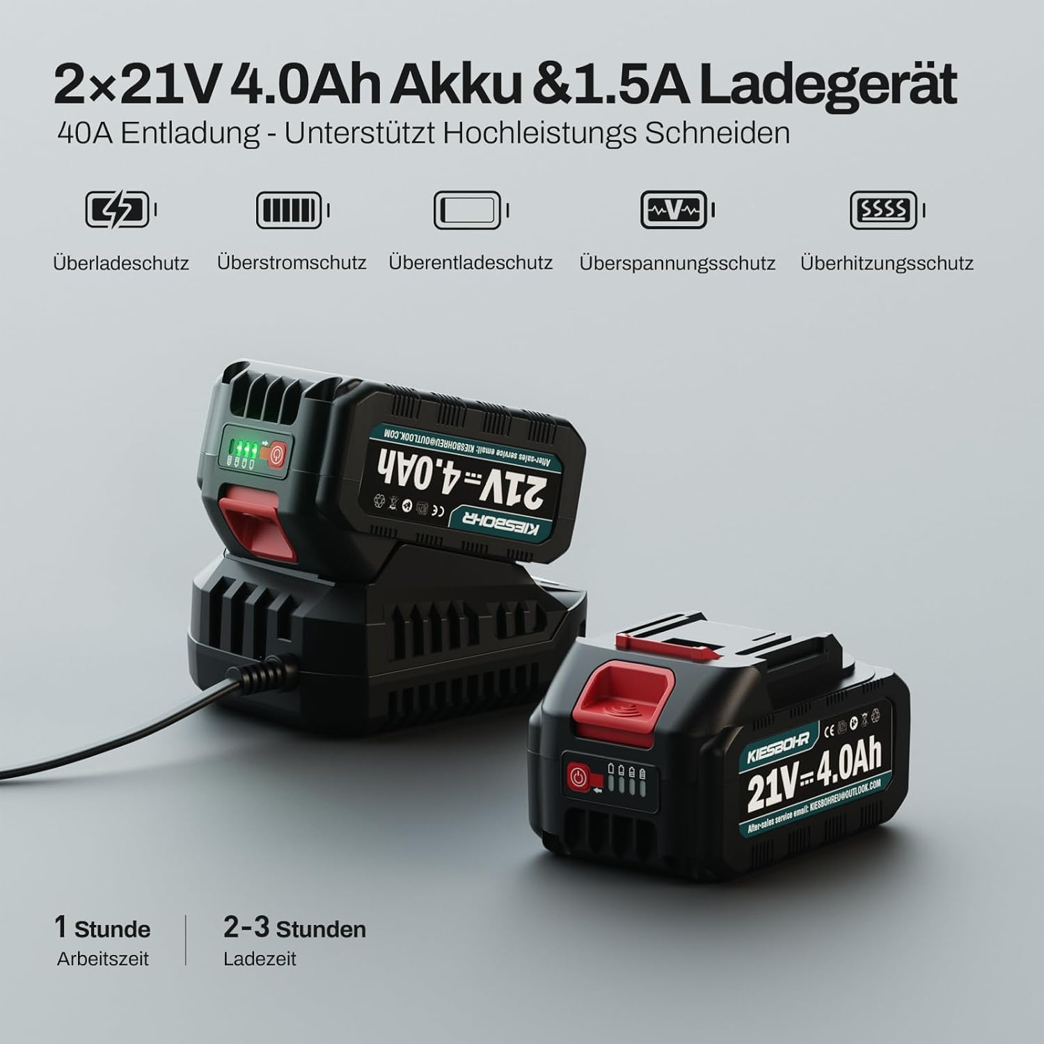 30cm Akku Kettensäge, 12 Zoll Bürstenlose Elektro Motorsäge mit Automatischer Kettenschmierung & Kettenspannung (21V, 2 Akkus 4000mAh, 2 Ketten)