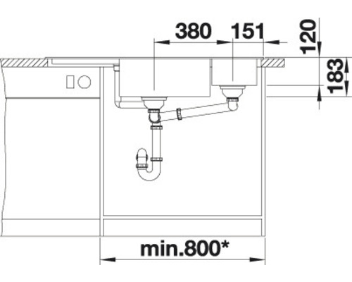 Blanco DELTA II spoelbak 1057 x 575 mm wit 523660 1 bak Met bijzetbak Met afdruipvlak Bak links