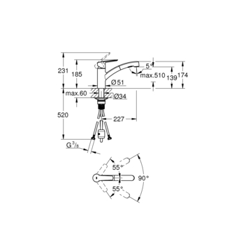 Grohe keukenkraan Start dual spray QuickFix supersteel (RVS look)