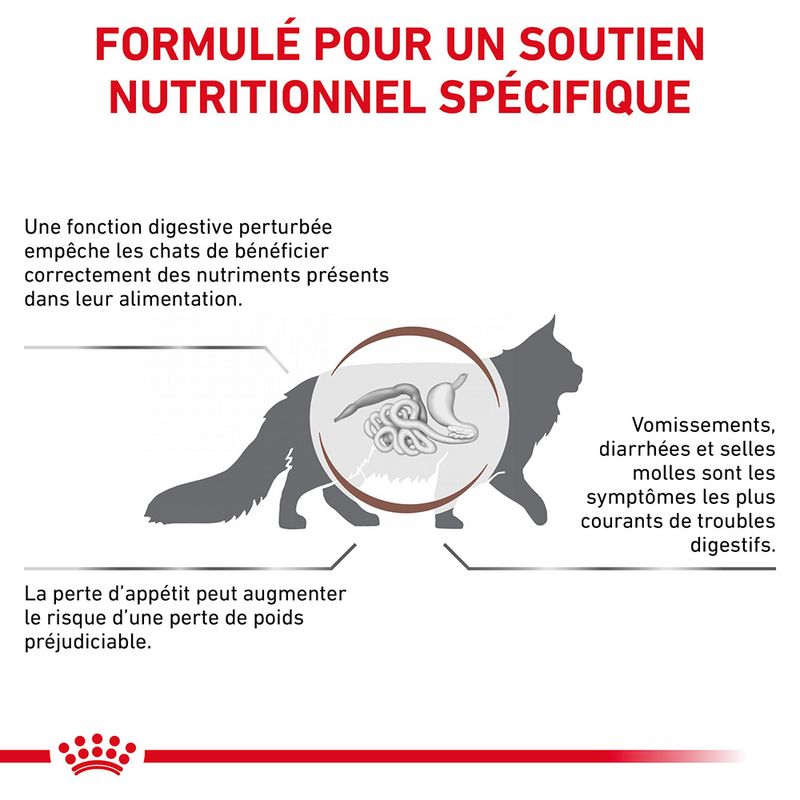 Royal Canin Veterinary - Gastro Intestinal sur bitiba.fr