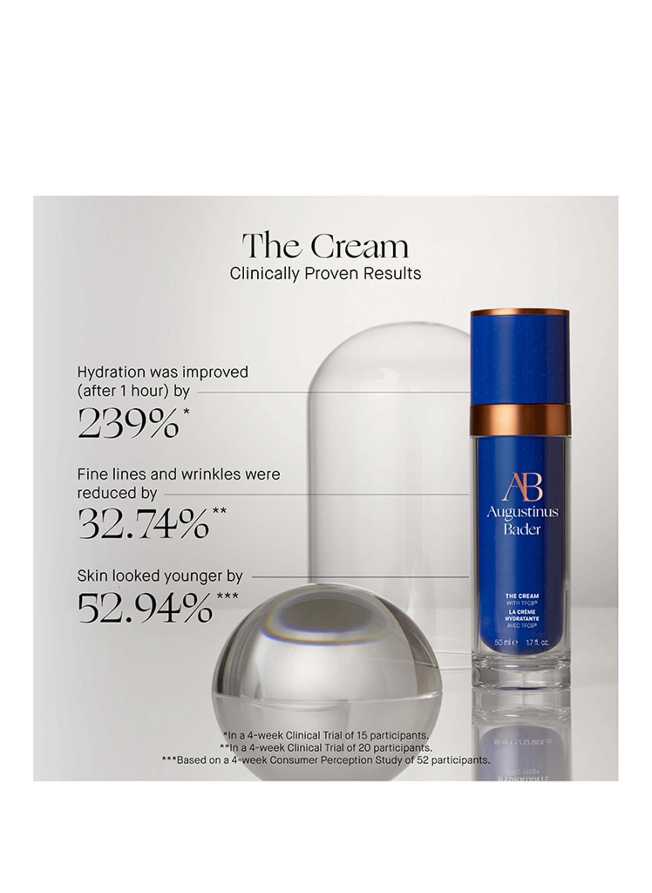 Augustinus Bader THE CREAM