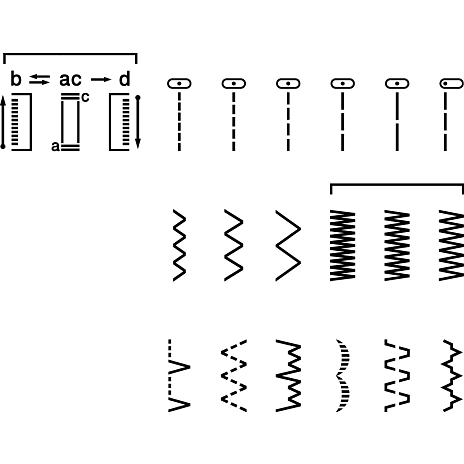 Brother RL417 mekanisk symaskine