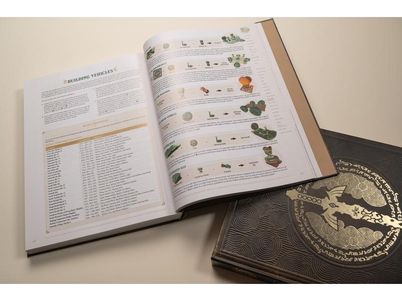 GAME Lösungsbuch Zelda: Tears of the Kingdom – Collectors E Offizielle Lösungsbuch zu Zelda Tears of the Kingdom