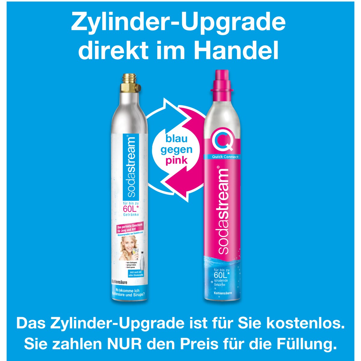Sodastream Terra Vorteilspack Wassersprudler weiß