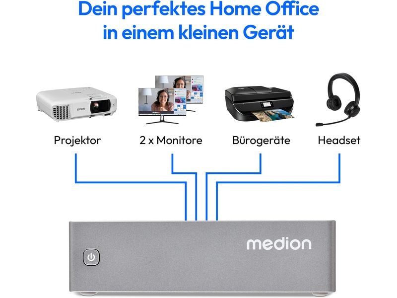 Medion Mini PC S06e (MD35350) Optimiert für Büro und Multimedia