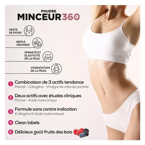 Eafit Slimming 360 em Pó - Morosil + Colágeno Marinho + Ácido Hialurônico - 275g