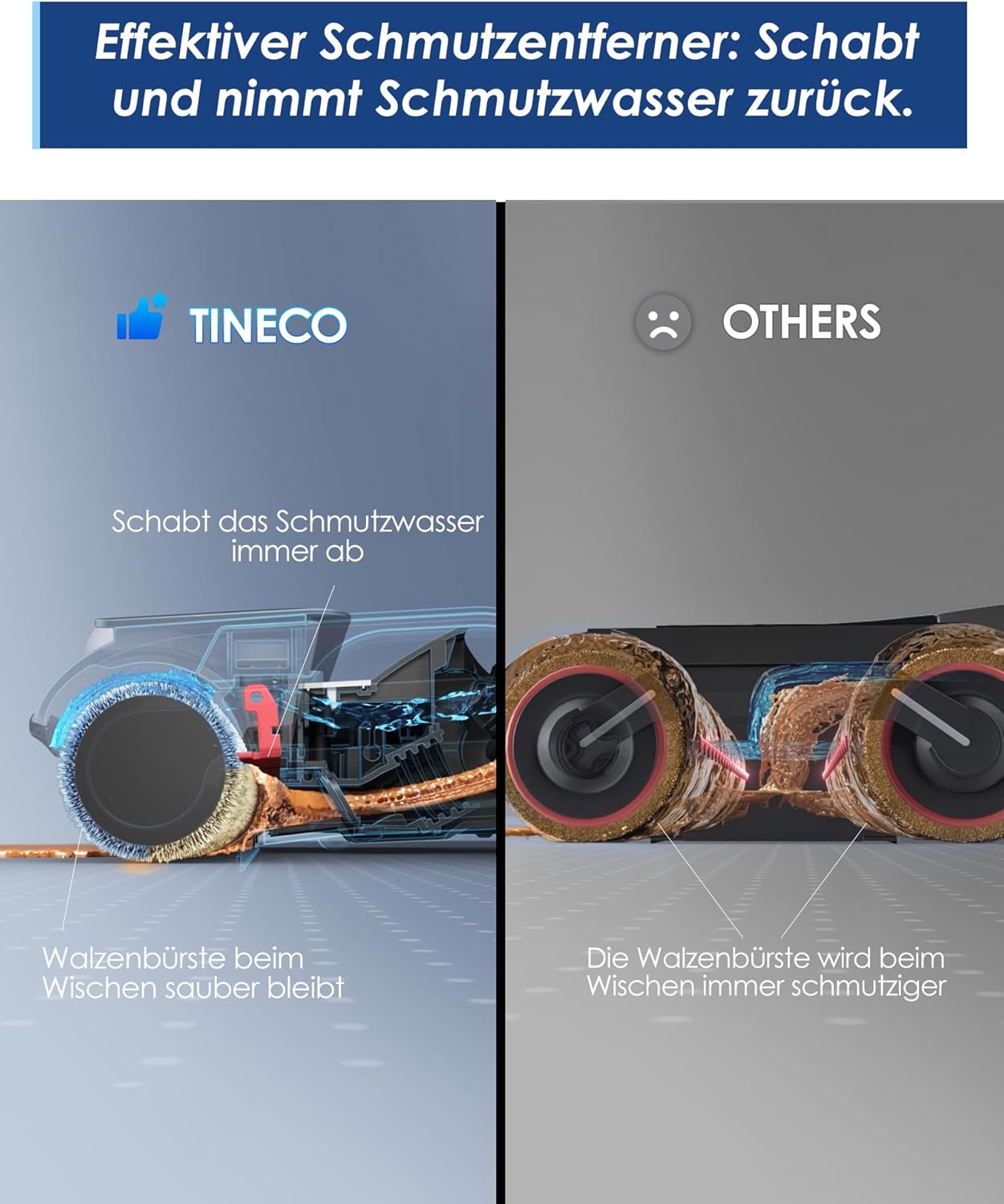 Tineco Floor One S5 Combo Power KIT Smart Nass Trockensauger mit iLoop Technologie 5-in-1, Nasssauger Staubsauger für Tierhaare, Harte Böden, LED Display, Wi- Fi, App