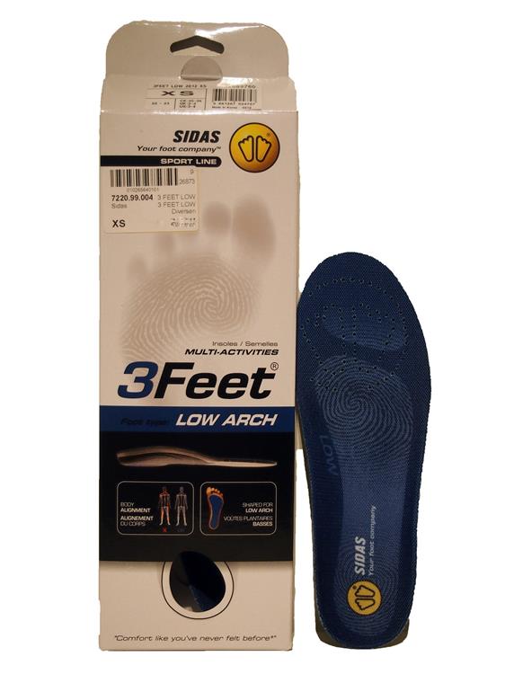 Sidas SICSE3FLOW12 Inlegzolen