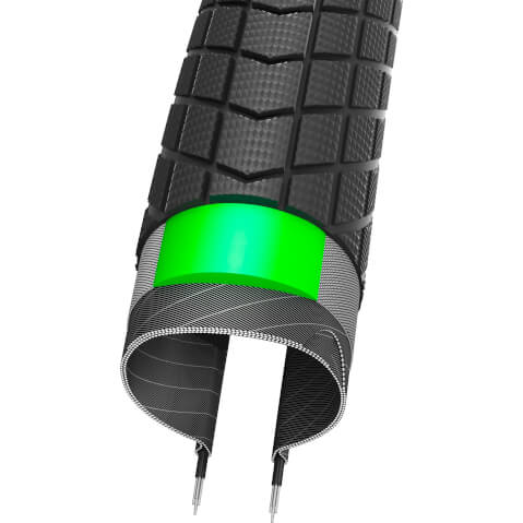 Schwalbe Big Ben Plus 29