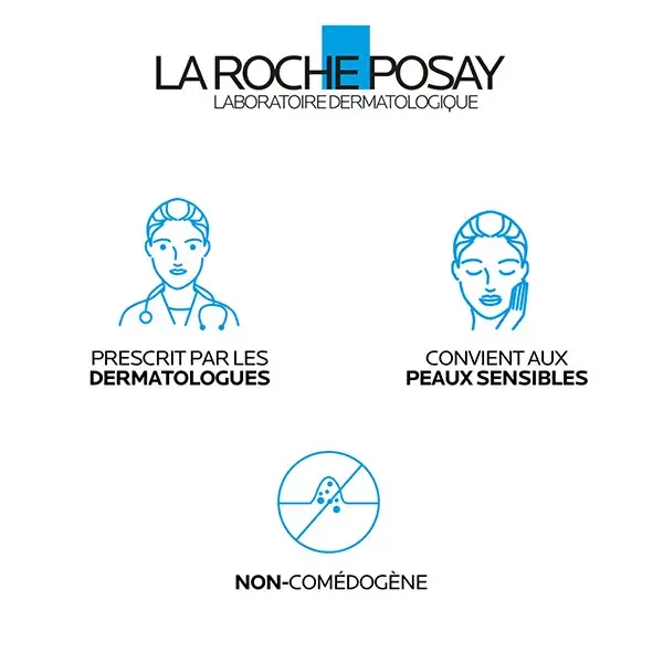 La Roche-Posay Effaclar Gel Espumante Purificante 400ml