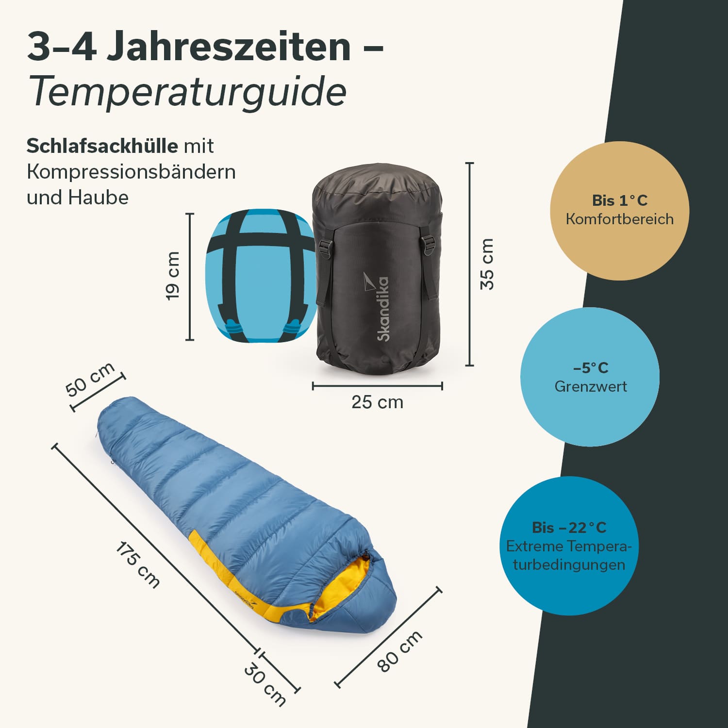 Skandika Gjora Blue slaapzak