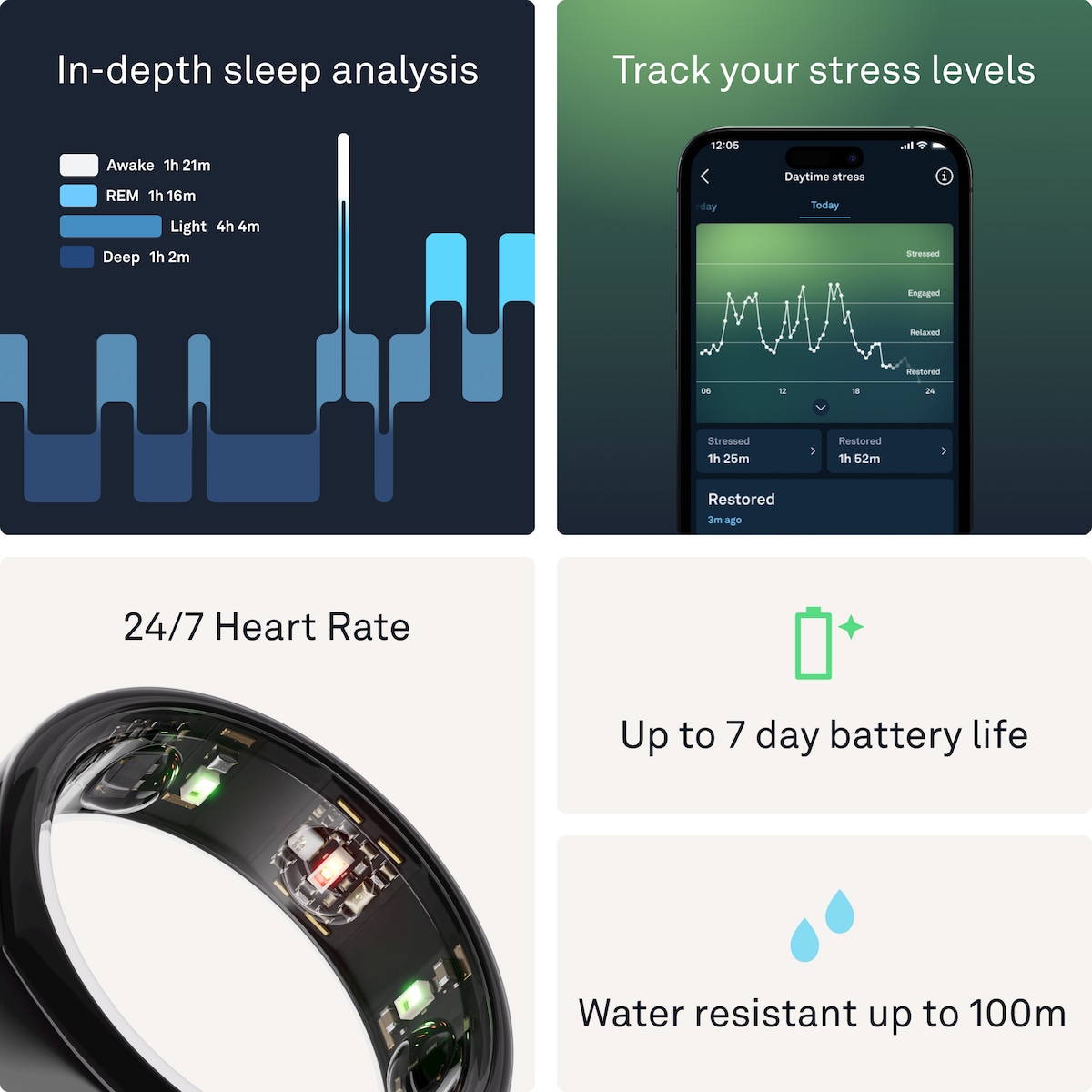 Oura-ring Gen3 Heritage smartring størrelse 11 (Black)