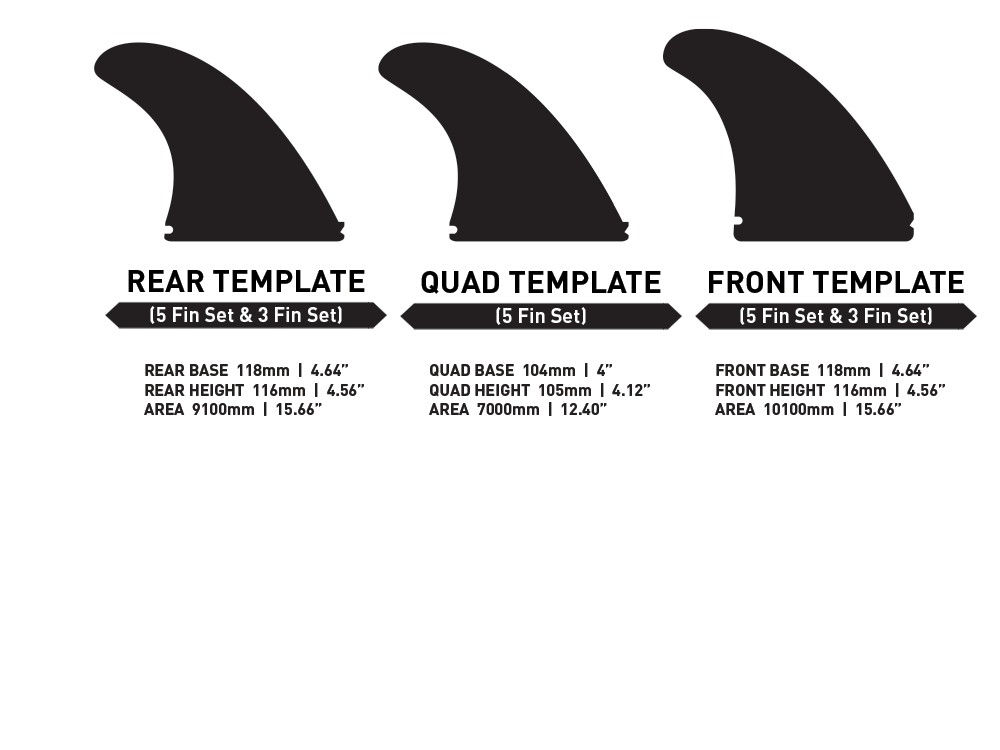 Firewire Machado Groove  - Combo Futures