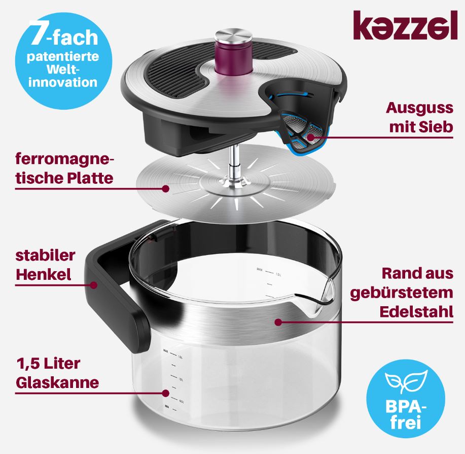 Kezzel Glas-Wasserkocher für Induktionsherde 1,5l