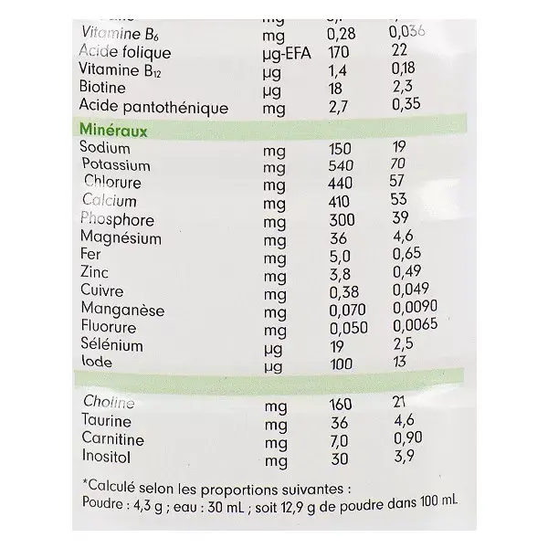 Fórmula Infantil CapriCare à Base de Leite de Cabra, 1ª Etapa, 800g